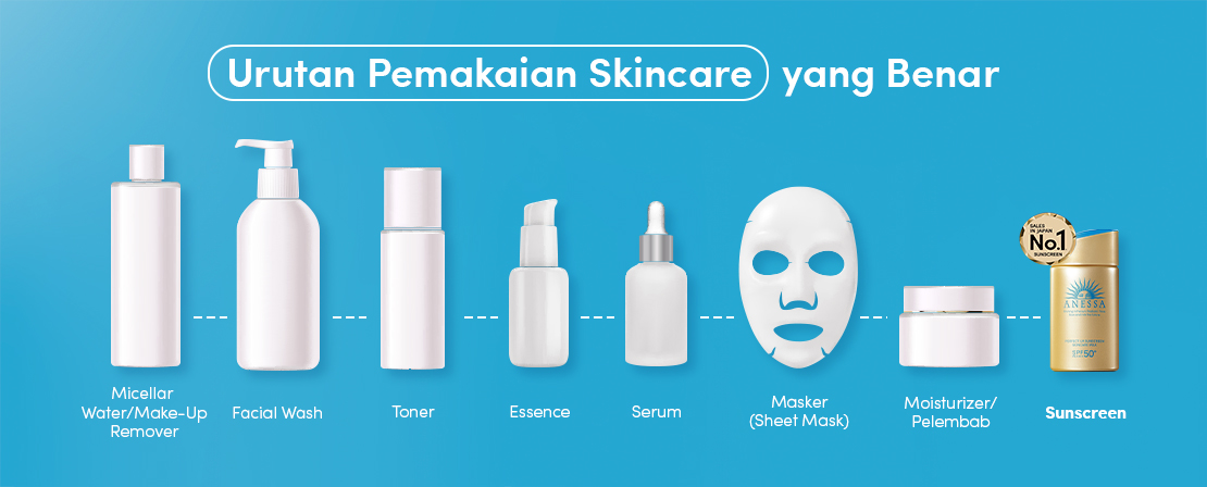 8 Urutan Pemakaian Skincare yang Benar Untuk Sehari-Hari, Wajib Tahu!